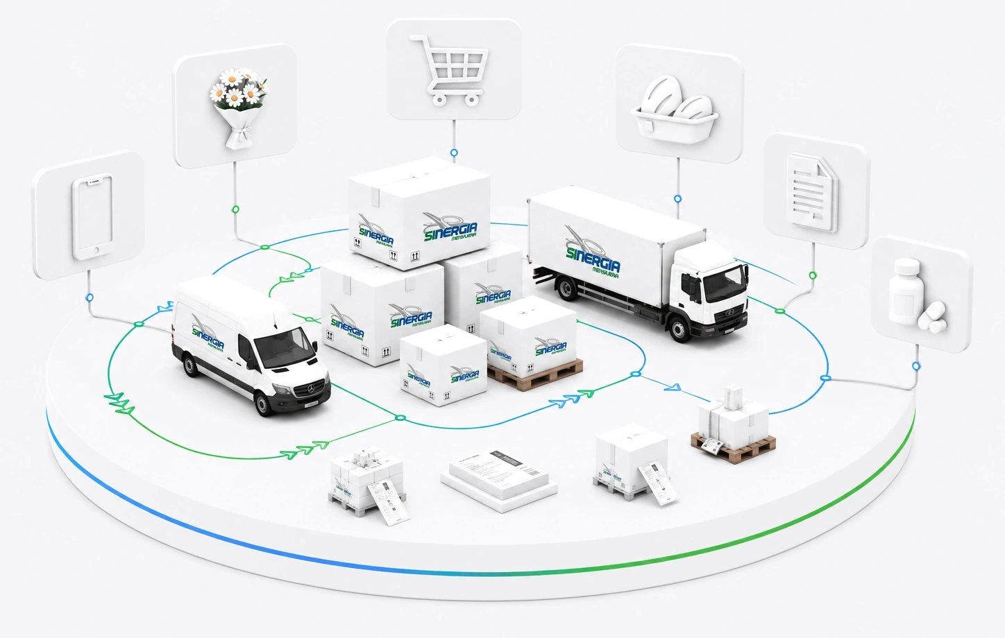 Companies that move their shipments with Sinergia